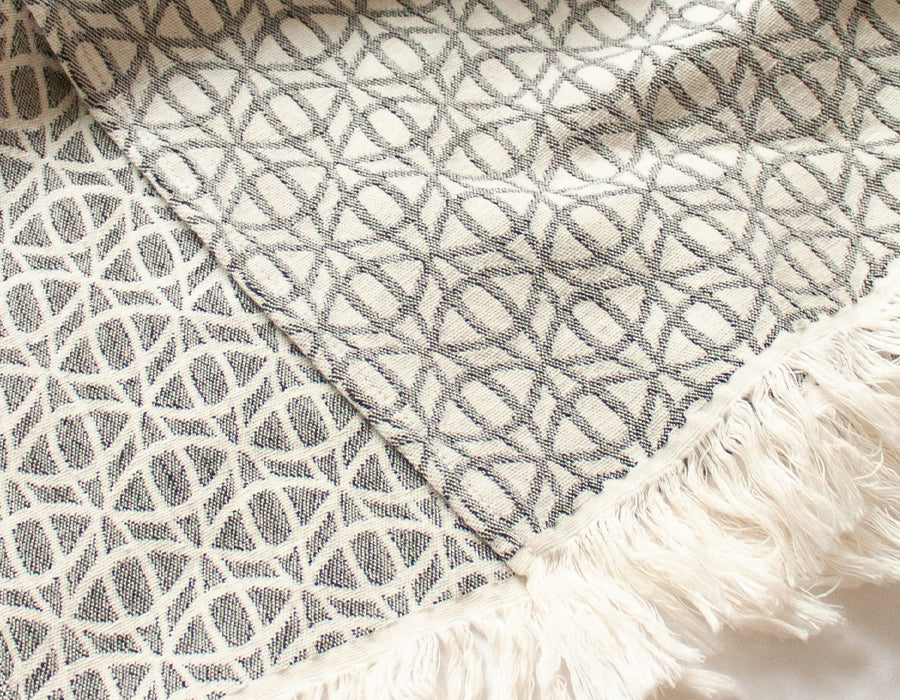 Woburn Cotton Designer Throw – Early's of Witney