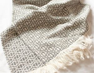 Blankets & Throws – Early's of Witney